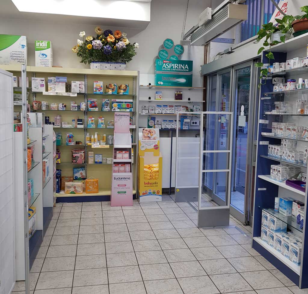 anti-shoplifting systems in pharmacy
